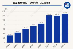 拜仁落后8分，球迷热议：凯恩诅咒真的存在 他把拜仁变成热刺？